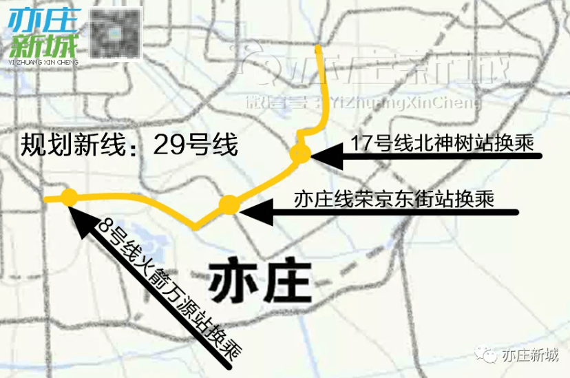 亦庄河西区地铁图片