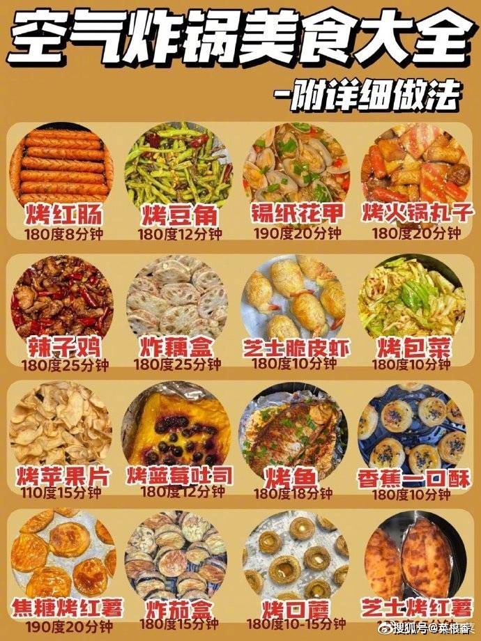 烤红|【48款空气炸锅美食食谱】附详细做法！一看就会，有手就能做！