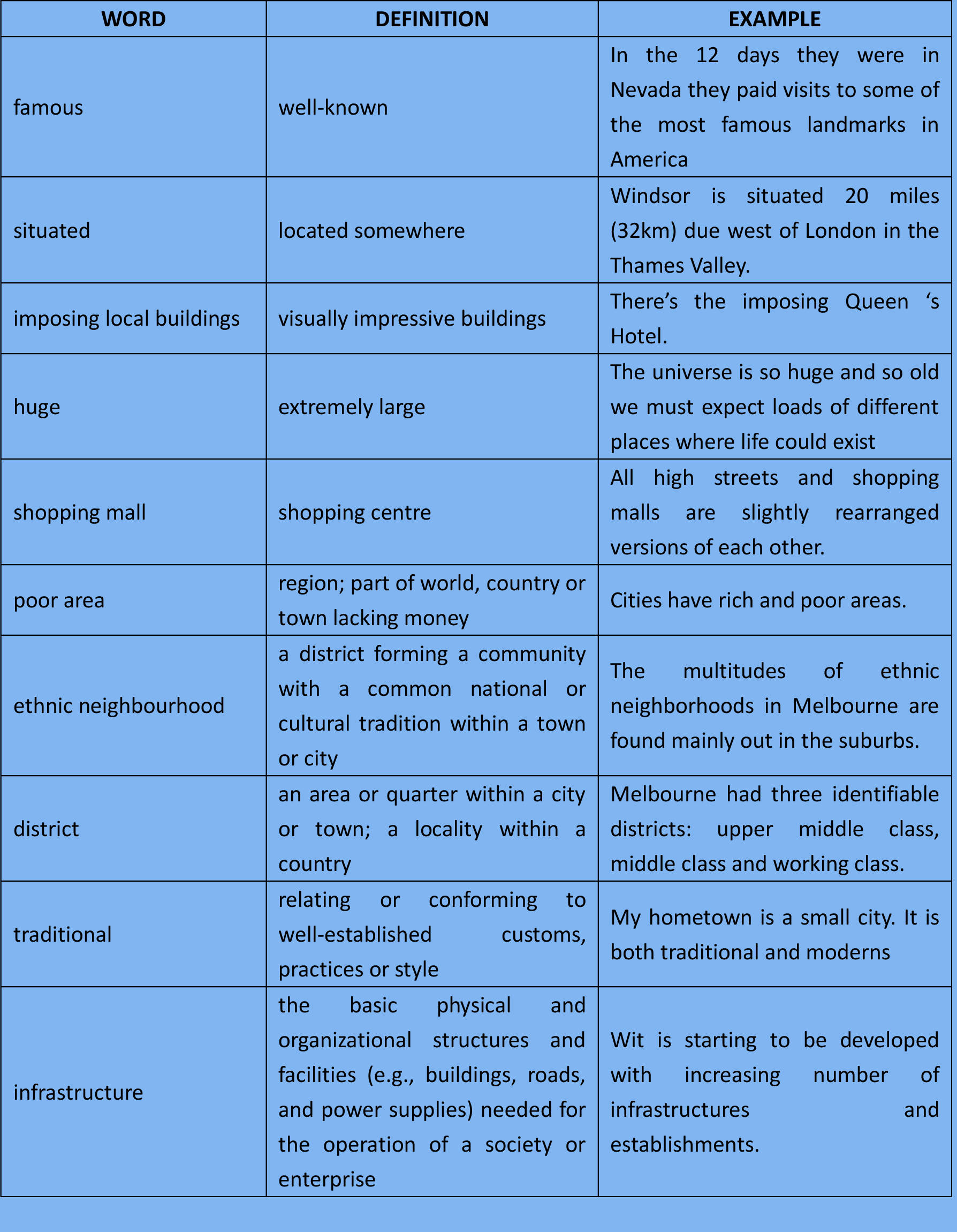 雅思口语考试话题练习之 Hometown 上 家乡 篆刻 乡亲 雅思口语考试话题练习之 Hometown 上 家乡 篆刻 乡亲