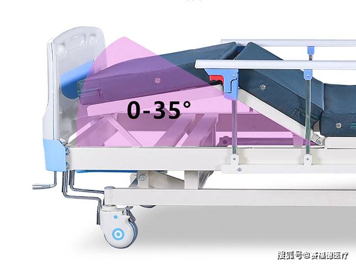 医用多功能电动翻身护理床,瘫痪病人病床的4大常用功能_赛福德_使用者