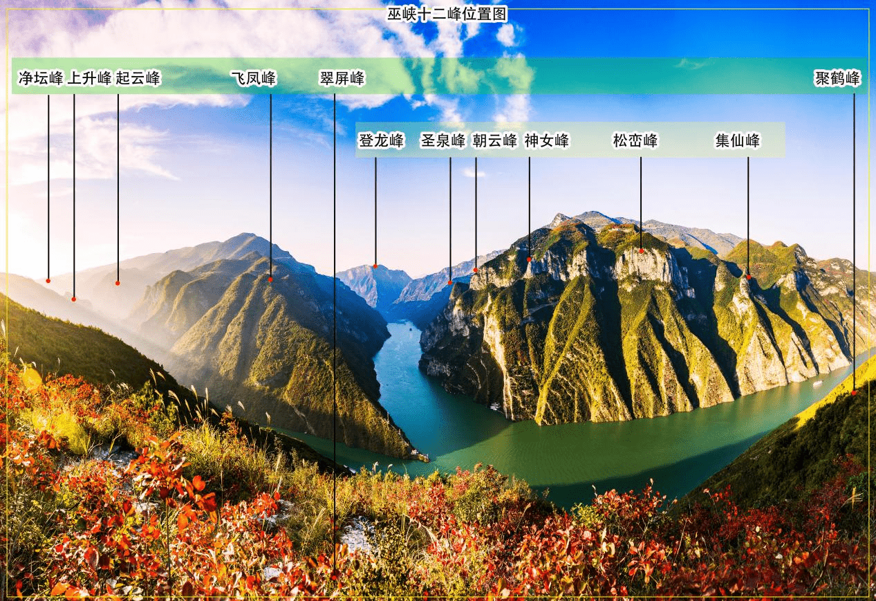 古代汉语巫山巫峡PPT图片