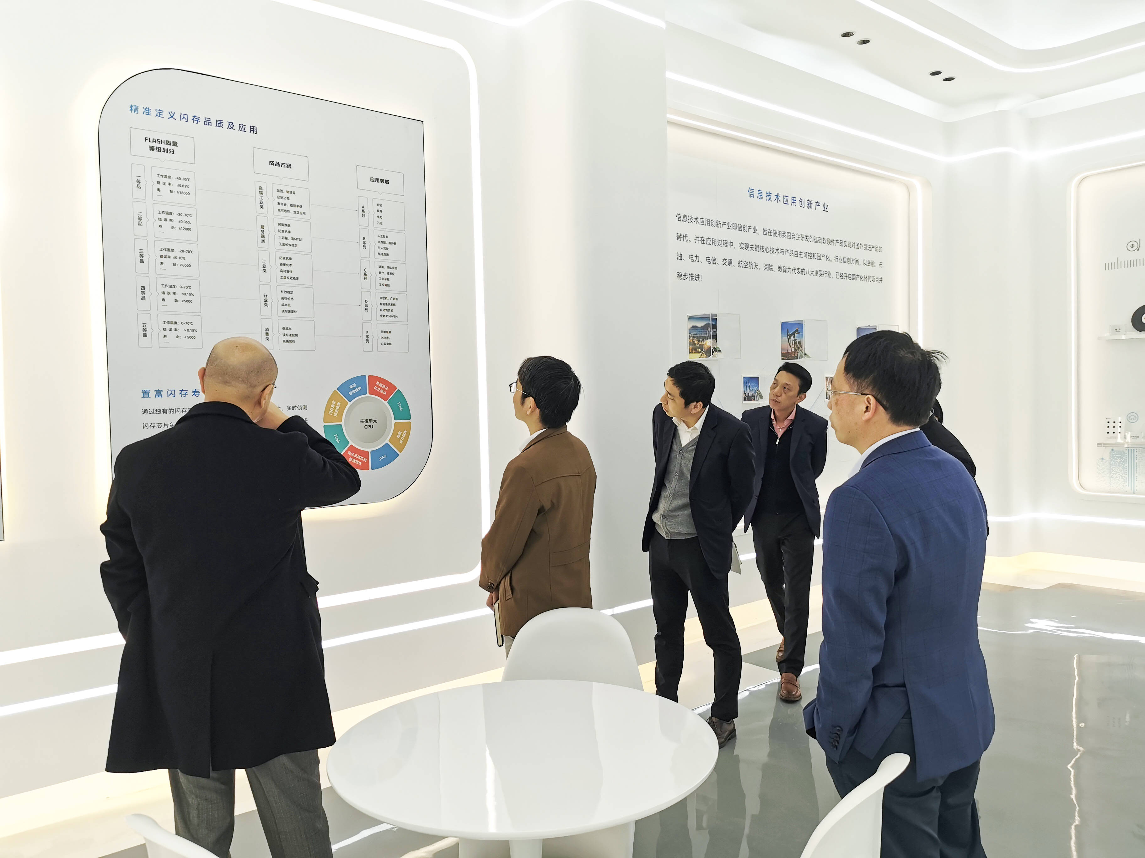 深圳市龙岗区金控公司董事长庄儒民同志率队莅临置富科技调研考察