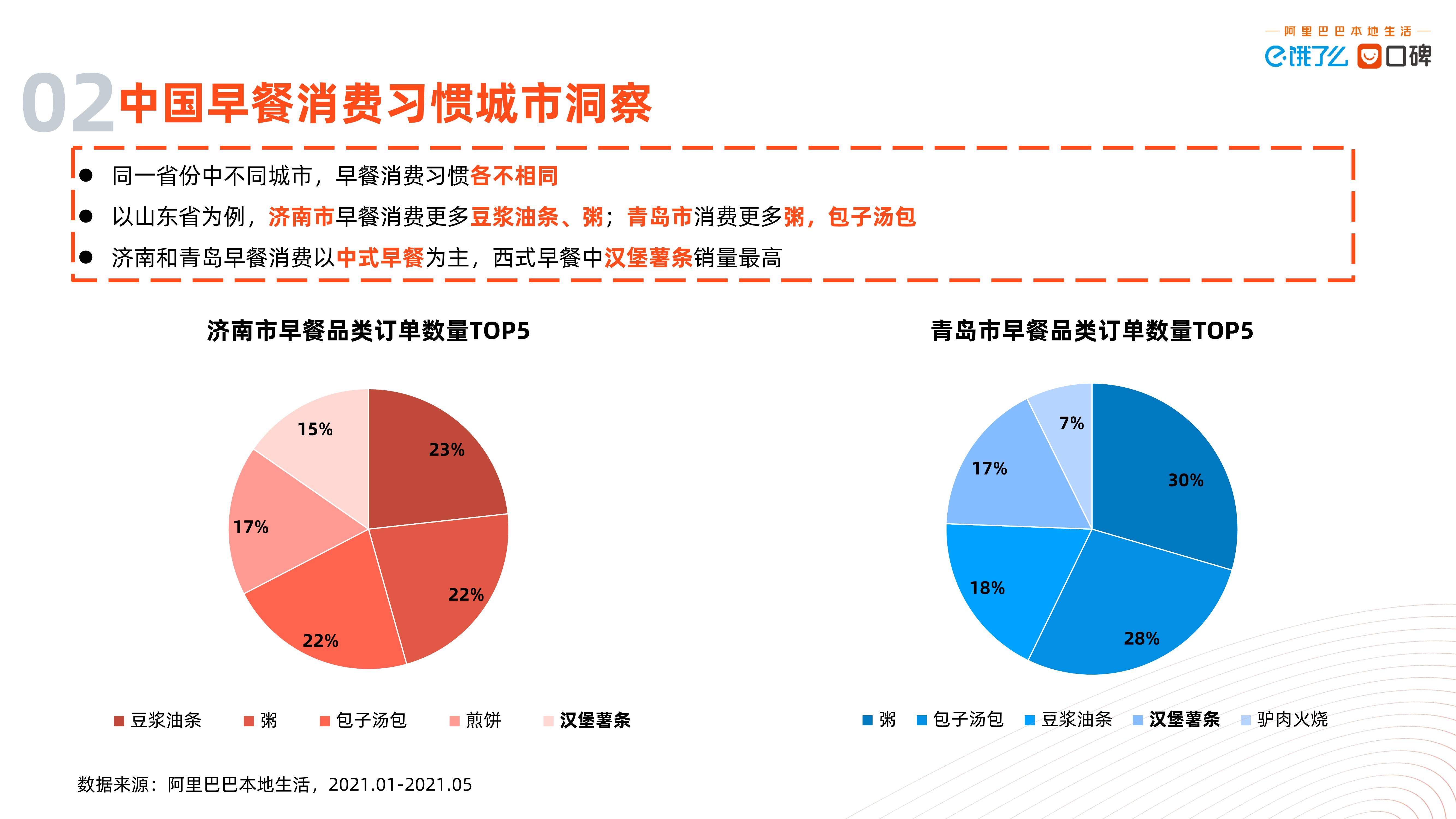 经济|2021中国数字早经济发展研究报告