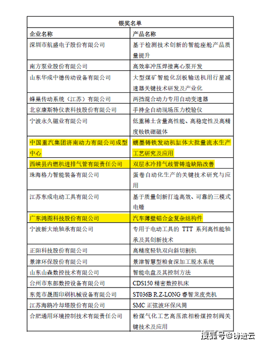 什么叫做质量单位 bdfa84ae45884ecf86079a59a6b3a7d1.png