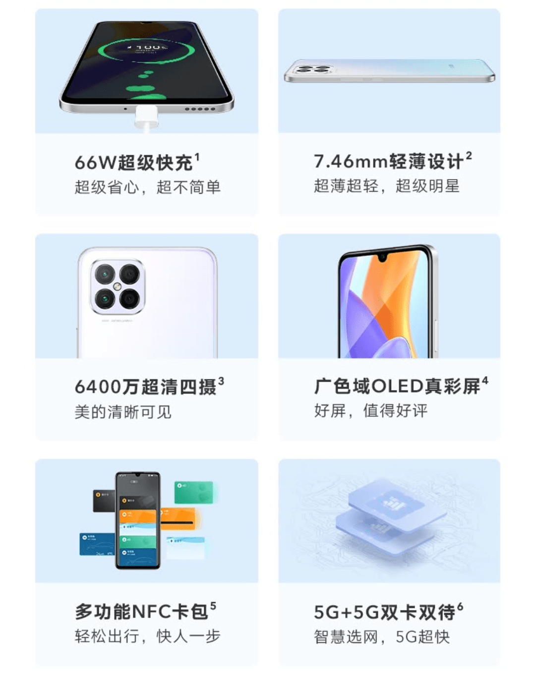 年度粉丝大回馈抓紧时间上车荣耀play5最高享500元优惠