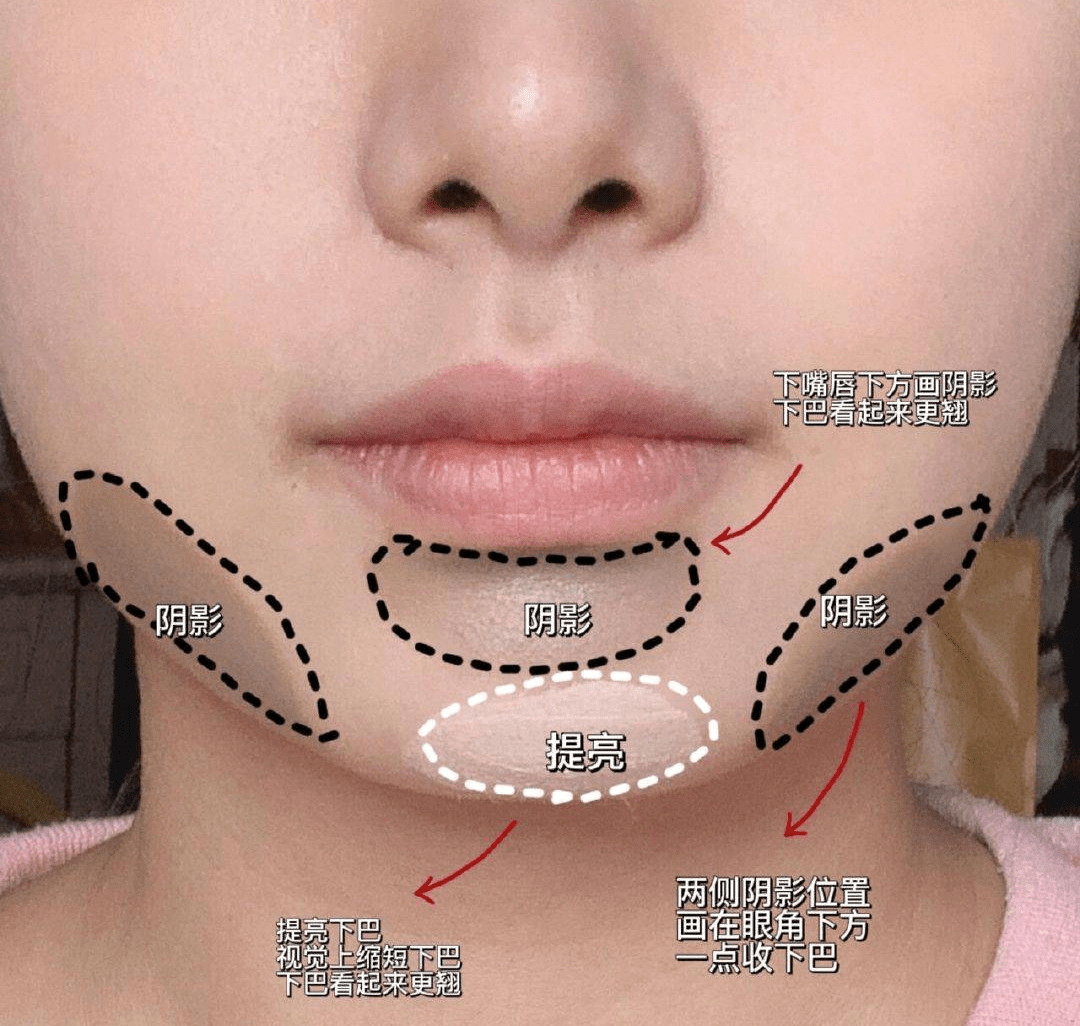 下巴高级脸需要修容来完成 你们知道吗