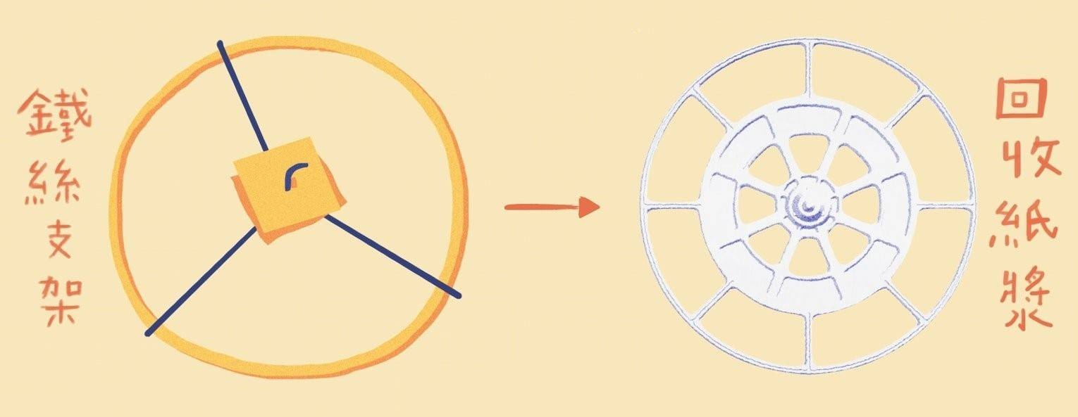 平溪天灯为什么要在平溪放天灯为你揭开天灯的秘密