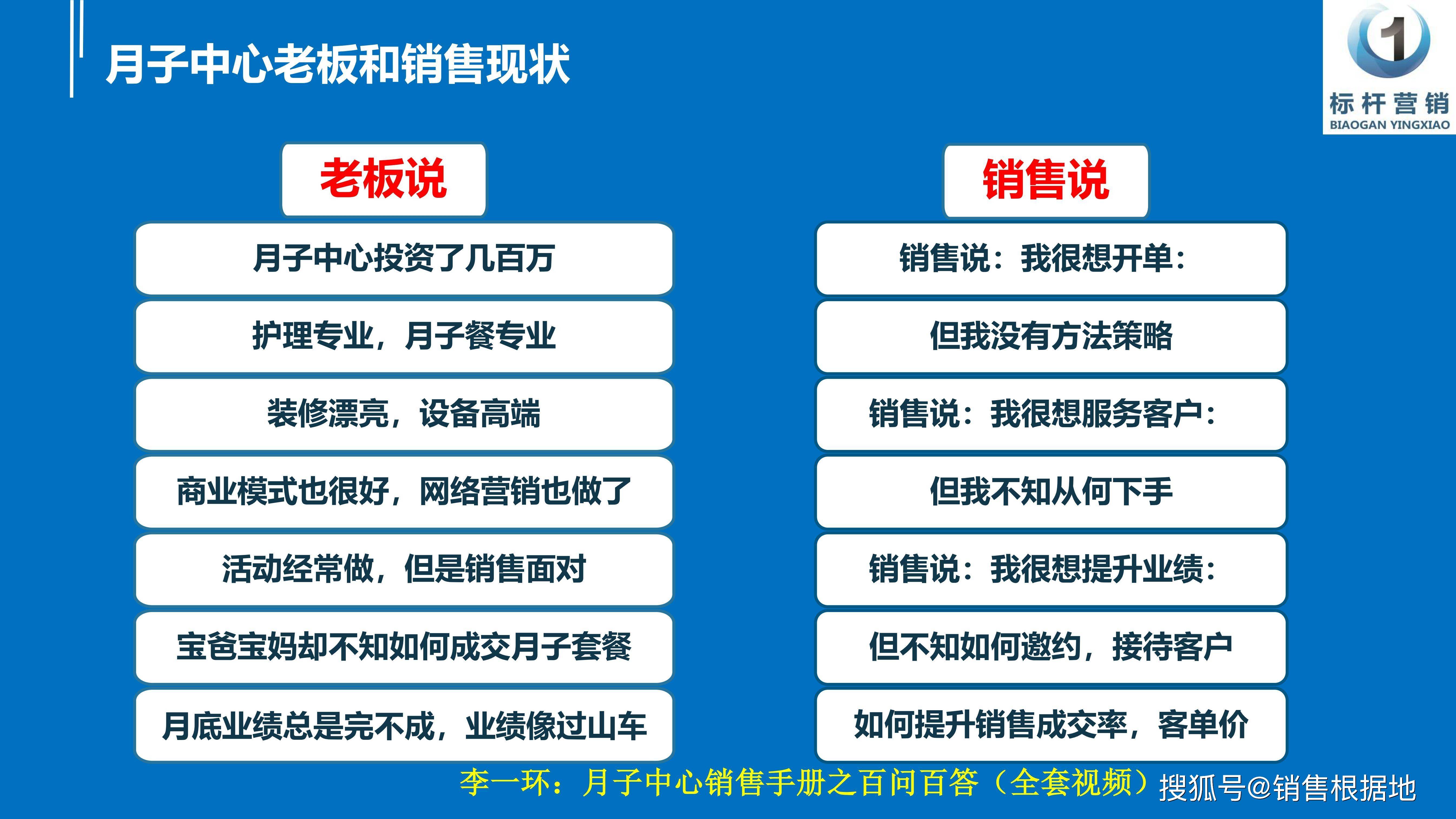 什么|月子中心销售话术：月子中心销售话术手册和月子中心销售必备知识