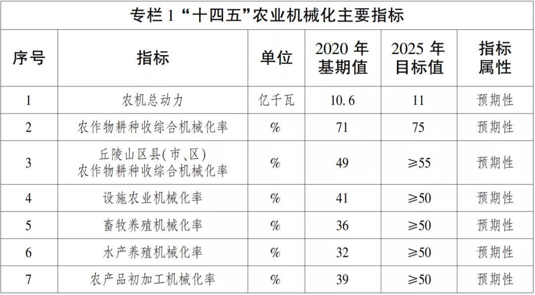 美国税收构成一览表 26a6c3d9d5ec456e9dc5757e94392f86.jpeg