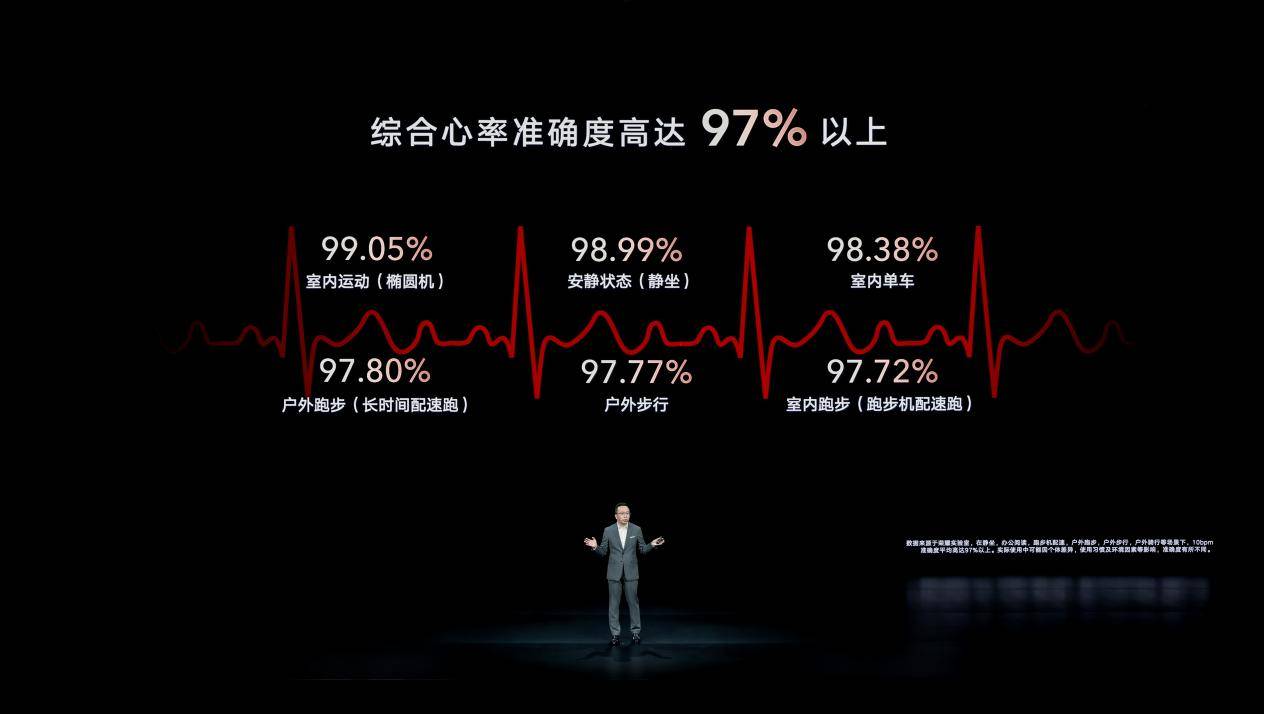 《荣耀手表GS 3售价1299起，以科技之力为中国冰雪加油助威》