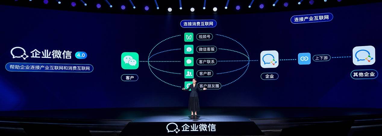 企业微信产业互联助力中国制造：连接上下游信息，深化产业链协同