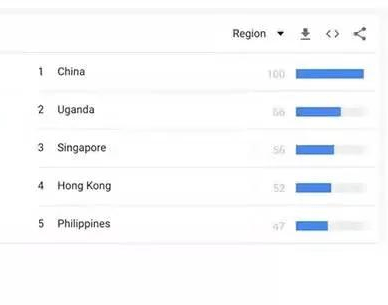 BitWine|一文看懂“NFT葡萄酒” | 全面探索葡萄酒“元宇宙元年”