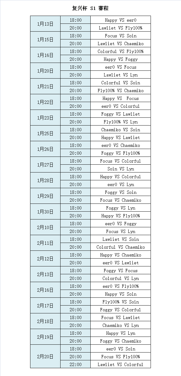 操作|一场比赛等了633天，120和Happy的巅峰对决终于要来了