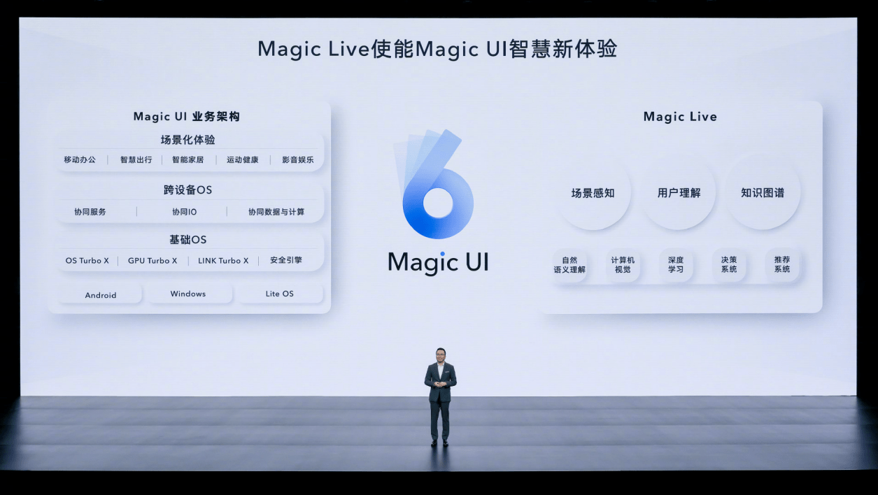 主动|荣耀Magic V的这些实用功能，告诉你Magic UI 6.0到底有多厉害