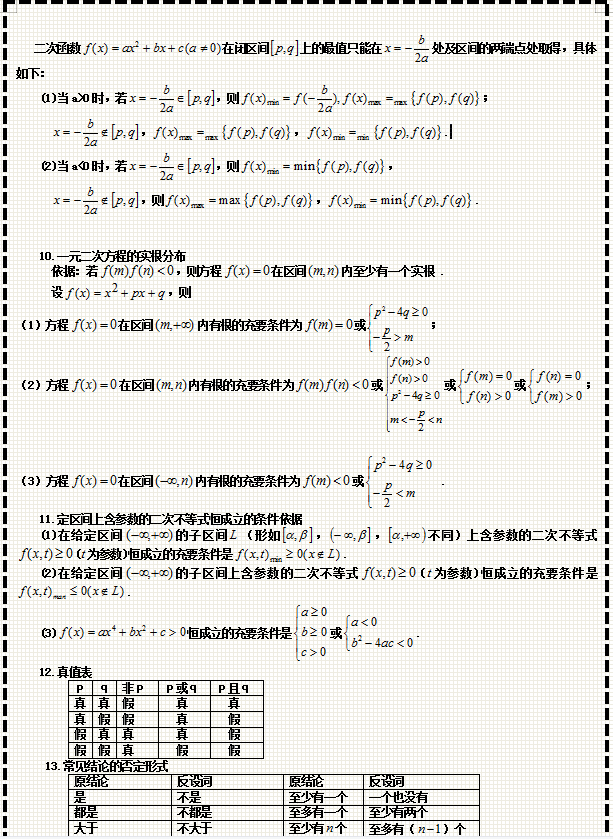 高中数学190个重要公式及二级结论汇编 高中生必会 三年适用 考查 三角函数 大部分