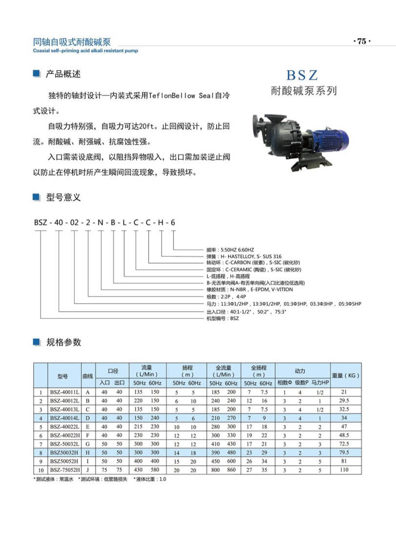 安徽凯跃泵阀有限公司产品说明书