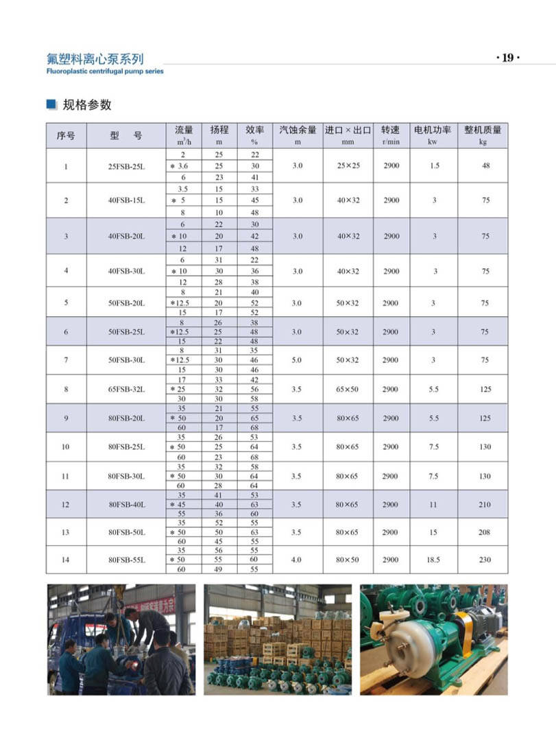 安徽凯跃泵阀有限公司产品说明书