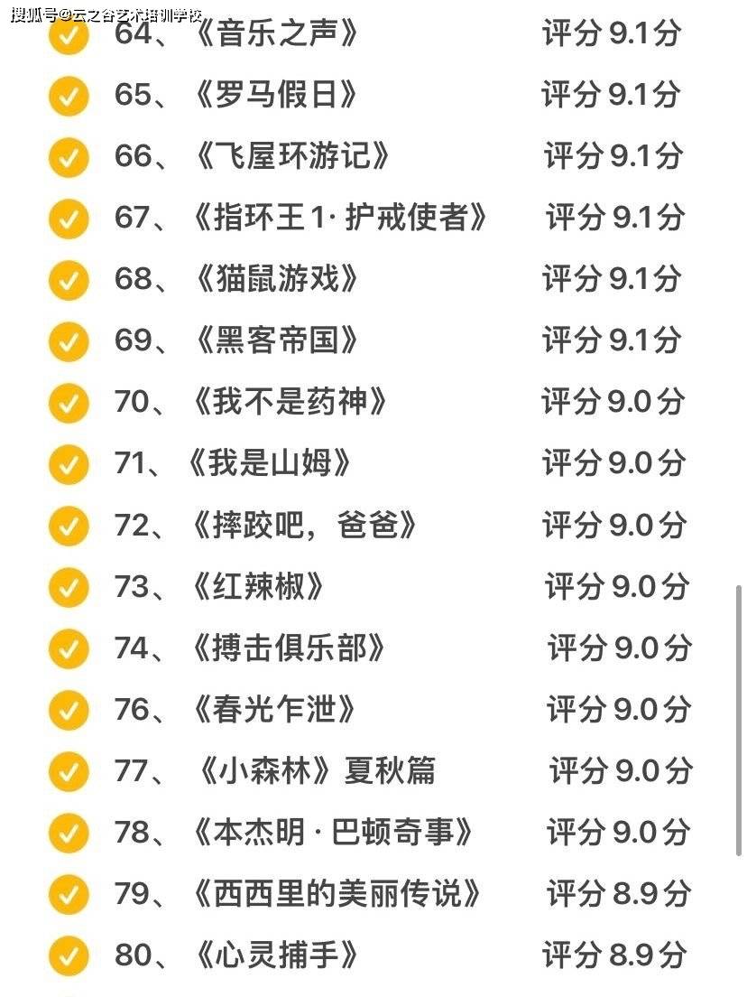 电影|111部高分电影，寒假必备！收藏起来慢慢看