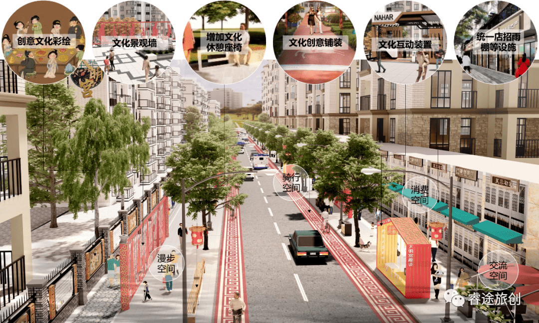 睿途智造以人民为中心的新时代城市有机更新案例解析