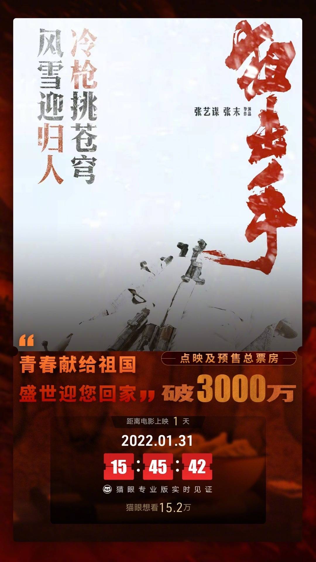 狙击手|张艺谋执导电影《狙击手》预售总票房破3000万 在春节档预售票房排名位于第7