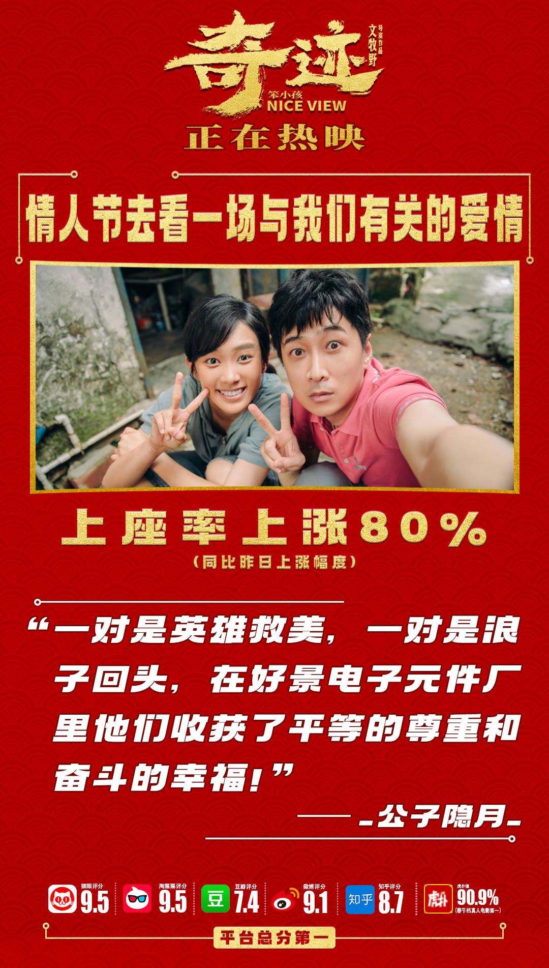 电影|《奇迹·笨小孩》情人节特别放映 文牧野携主创现身致敬奋斗与爱