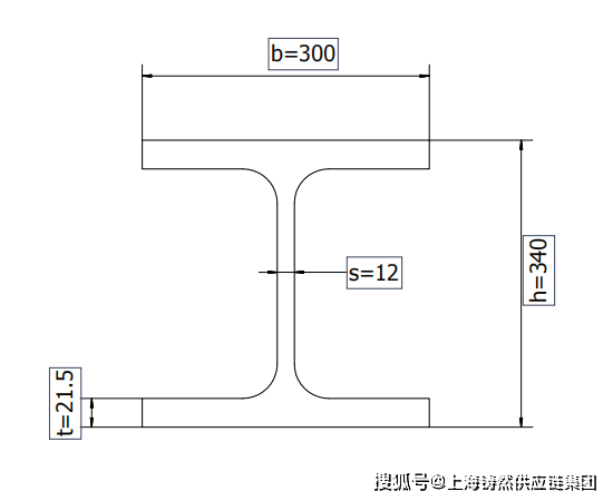 工字钢尺寸示意图图片