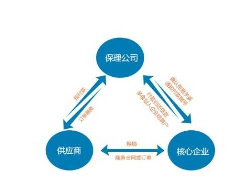 娄底商品批发：城市商业发展的推动者