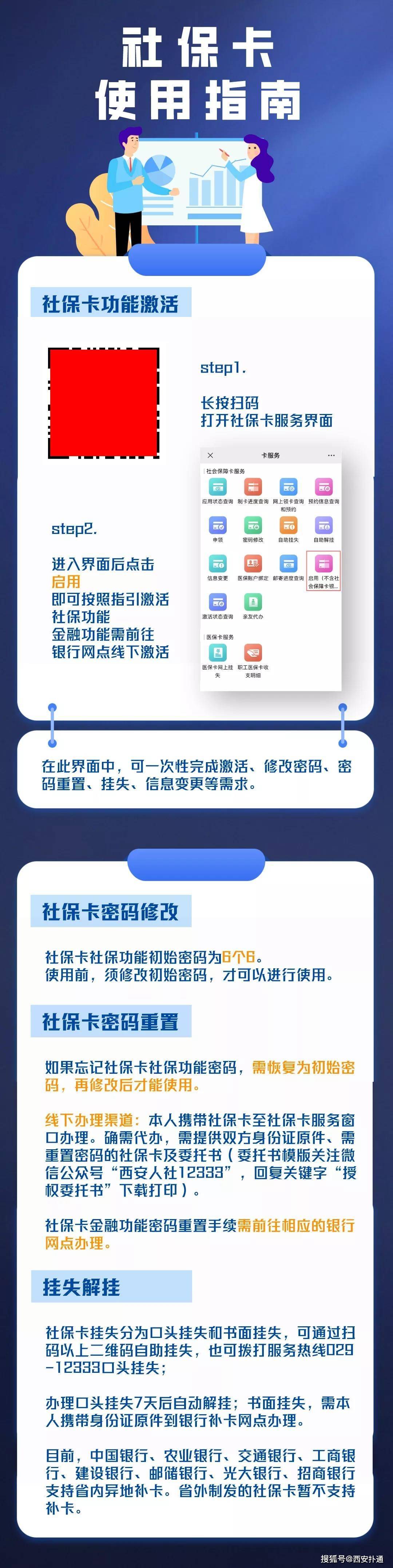 卡并不能直接使用金融功能，还需要到线下网点进行激活哟~先激活，再使用激活卡片并修改密码后，只要你的社