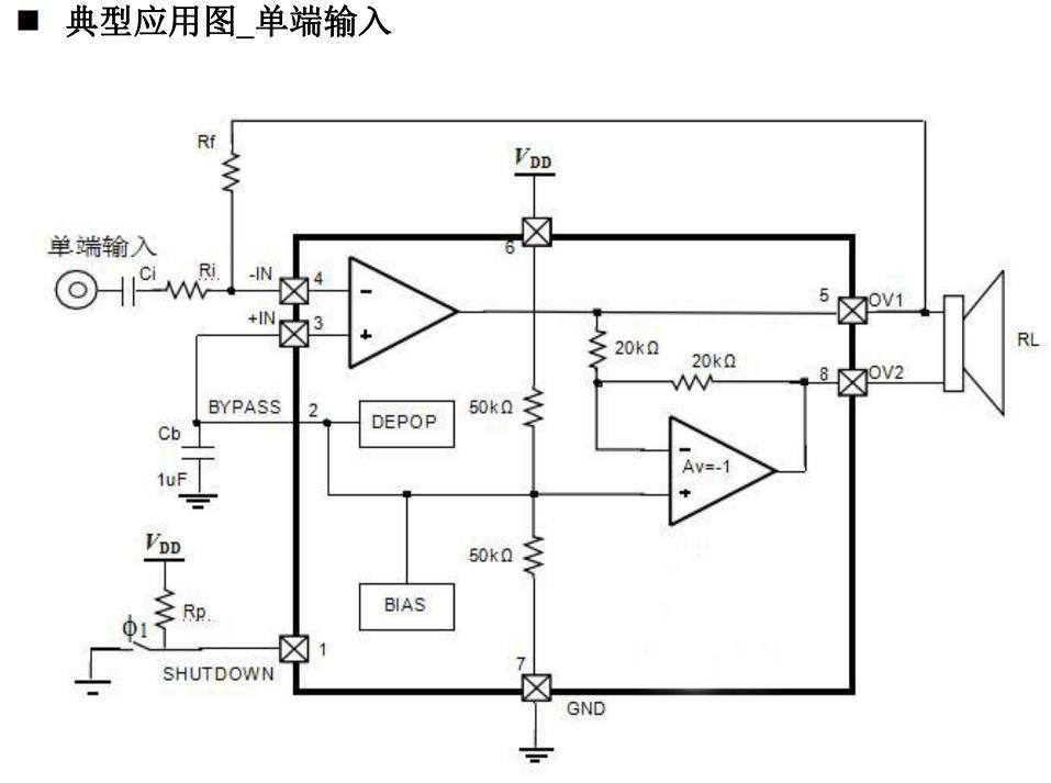 lm4871是一款高耐压42w单声道ab类音频功率放大芯片