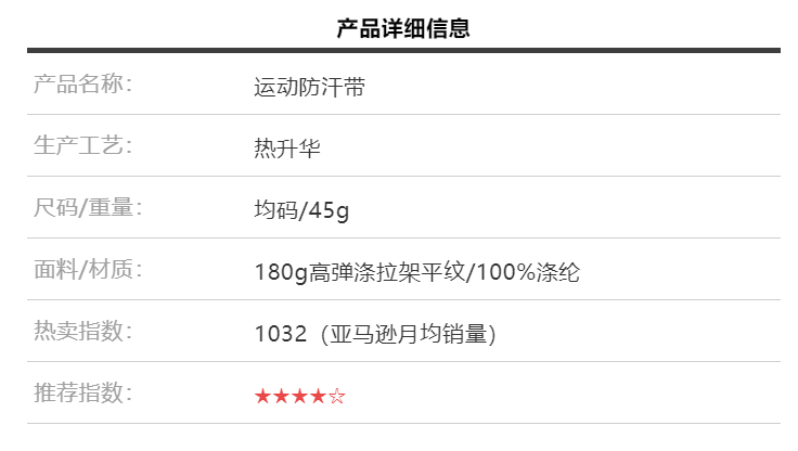 女士 春日户外季|户外好物，热度飙升！2022亚马逊户外热卖产品选品推荐