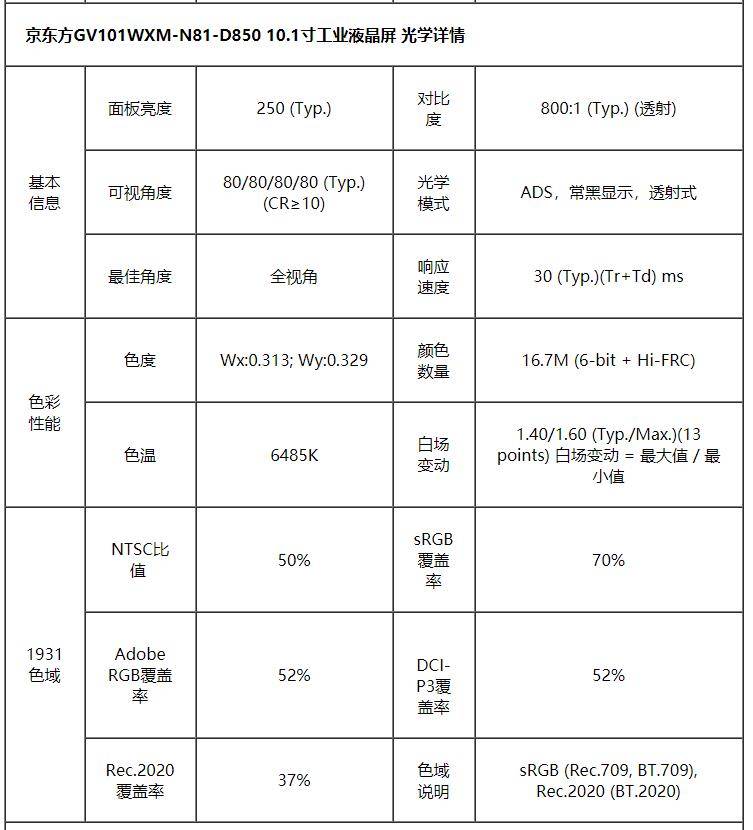 LED液晶模组|京东方GV101WXM-N81-D850镜面LED液晶模组 10.1寸工业液晶屏