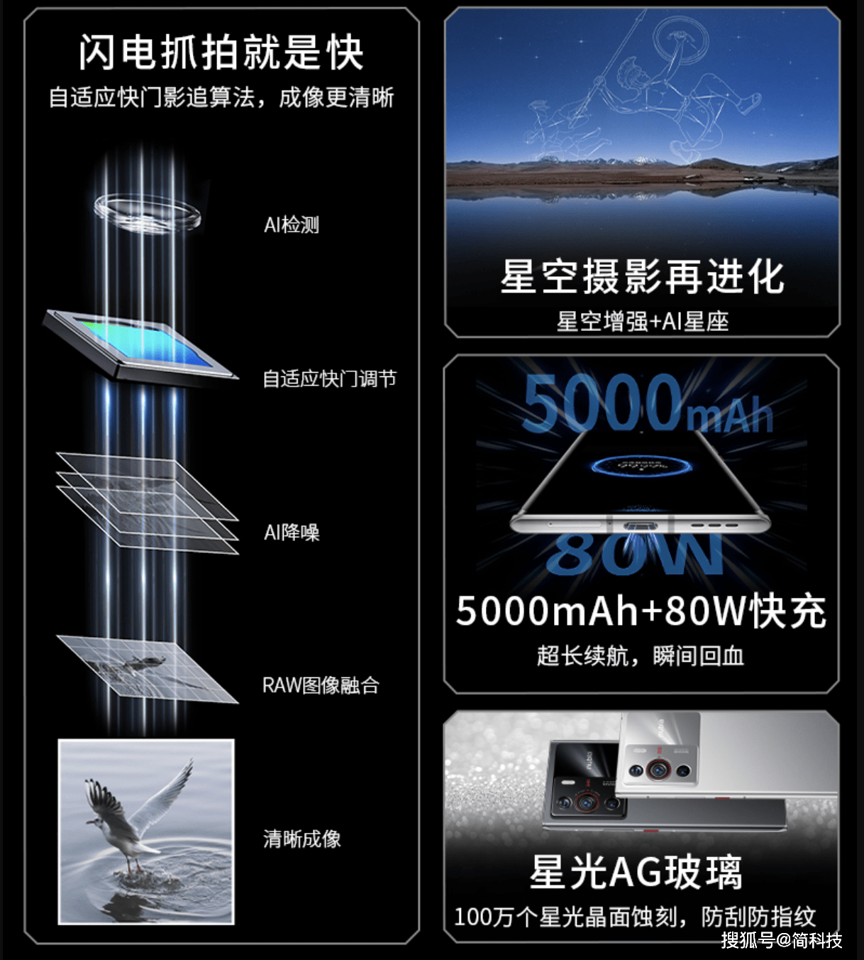 手机|3399 元起！努比亚Z40 Pro 正式发布