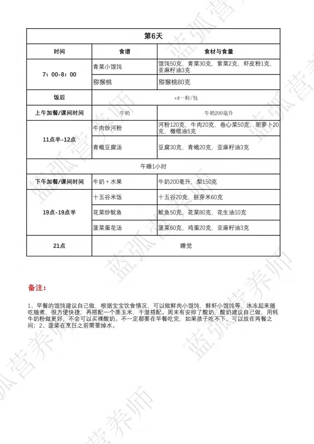 补充|春季增高食谱，照着吃一年能多长高3厘米！