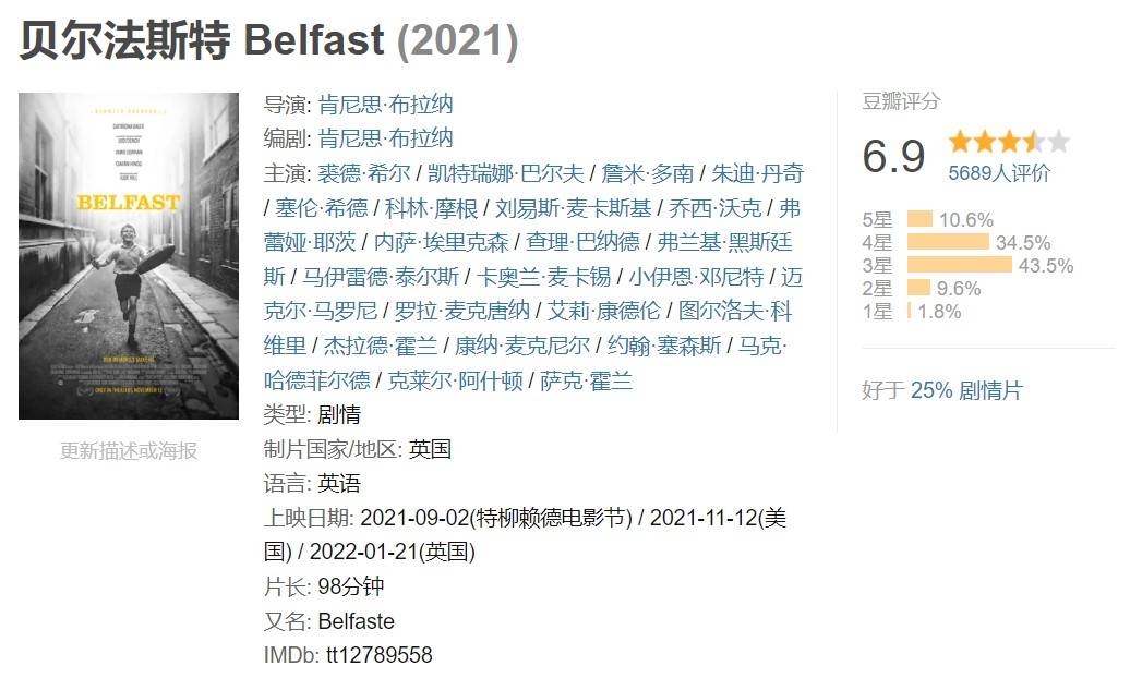 节奏|2022奥斯卡最佳影片10部提名，群雄逐鹿or菜鸡互啄？