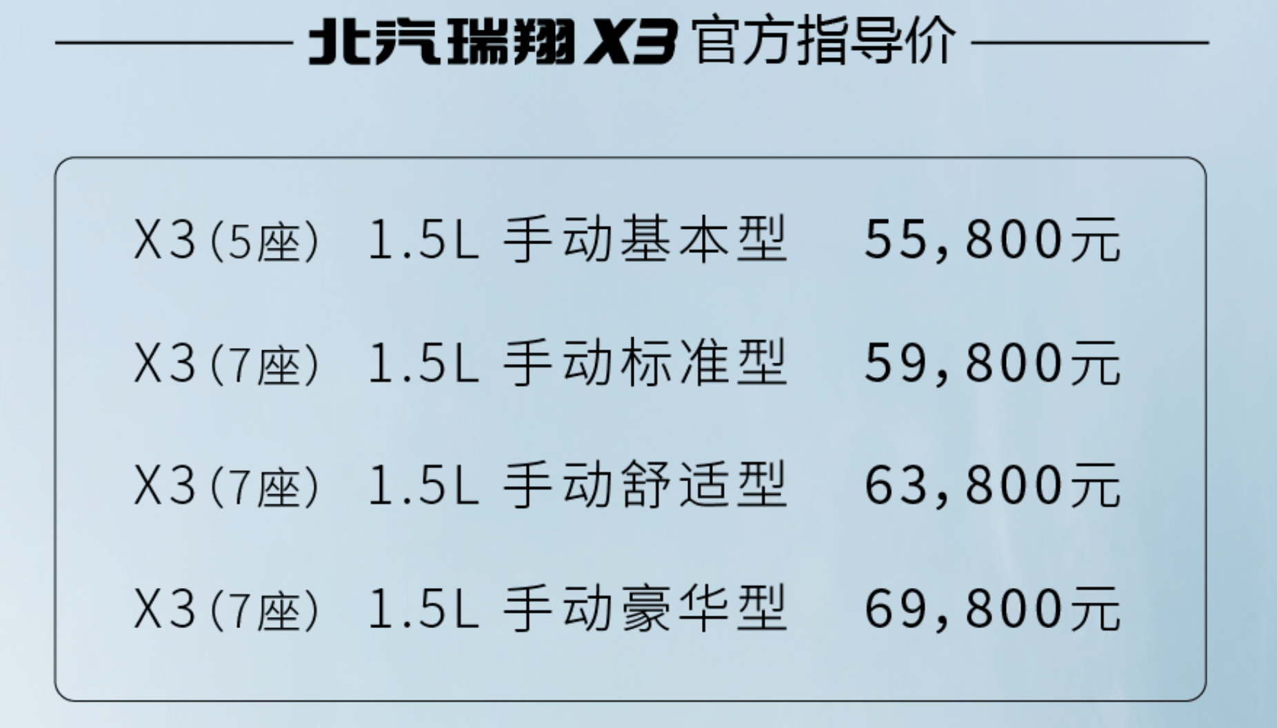 北汽瑞翔x3报价及图片图片