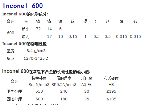 600合金钢焊条多少钱一公斤怎么买inconel600材料的物理性能