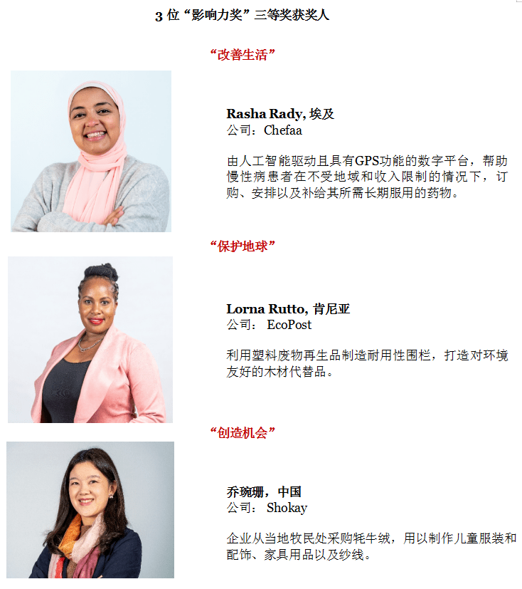 ��������Ů�Դ�ҵ�ҽ���ʮ������ʢ���ڵϰ�¡�ؾ���