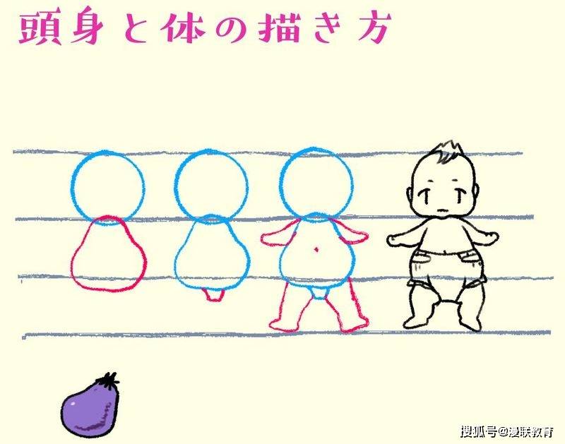 婴儿的身体的画法