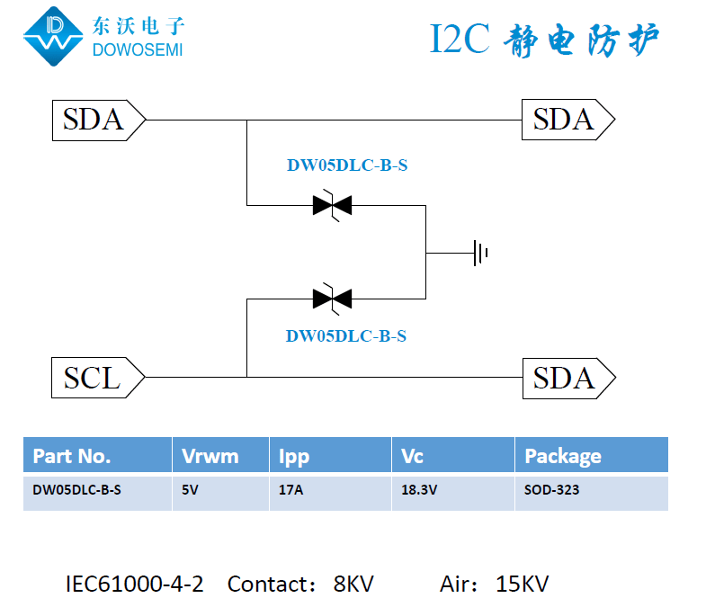 方案|IIC接口静电保护方案图