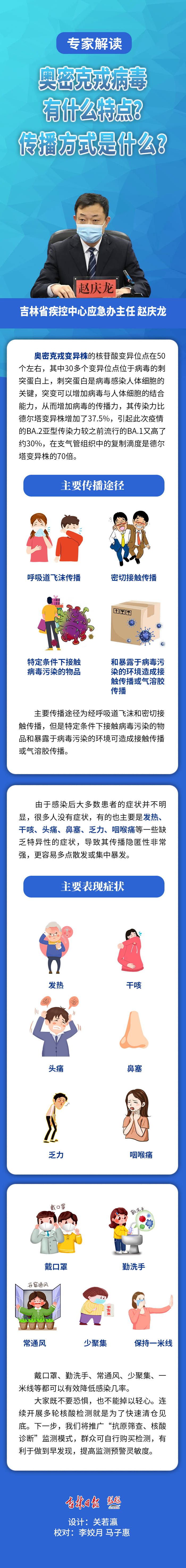 特点|专家解读丨奥密克戎病毒有什么特点？传播方式是什么？