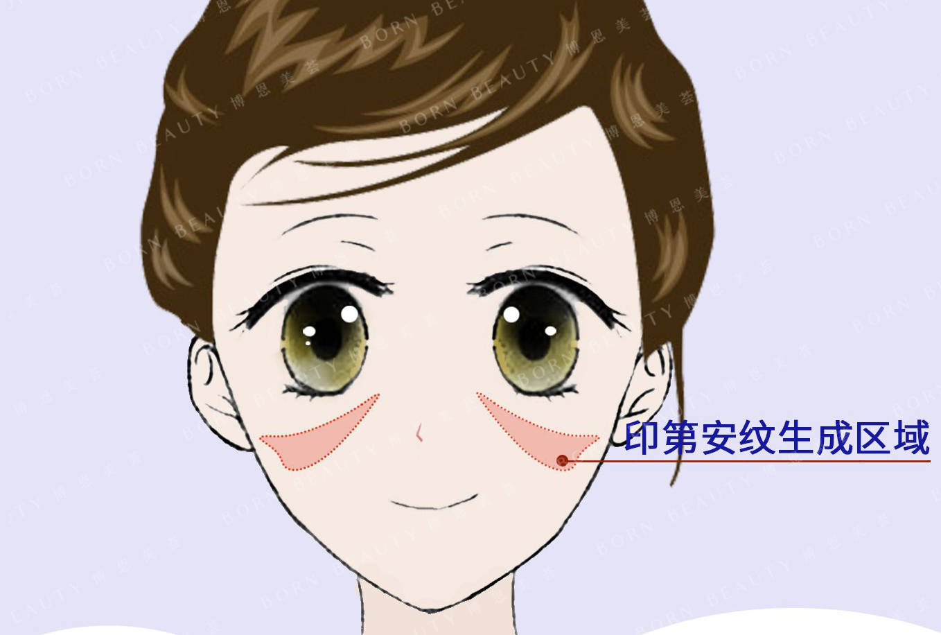 小孩Summerccici老师讲解：小孩有印第安纹怎么回事