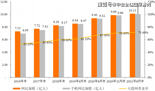 神马搜索移动端占比=神马搜索用户越来越少