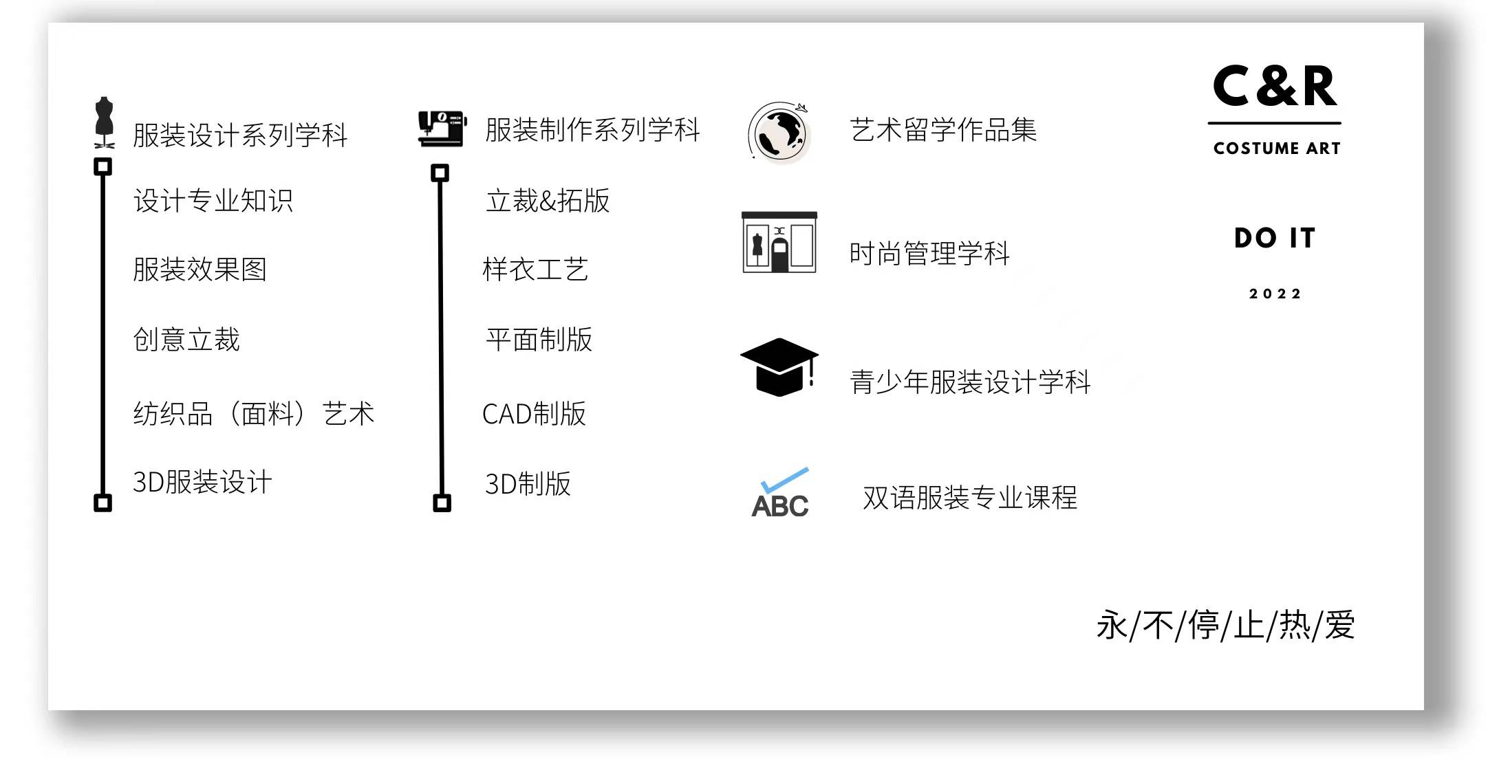 服装 纺织品艺术｜服装面辅料基础