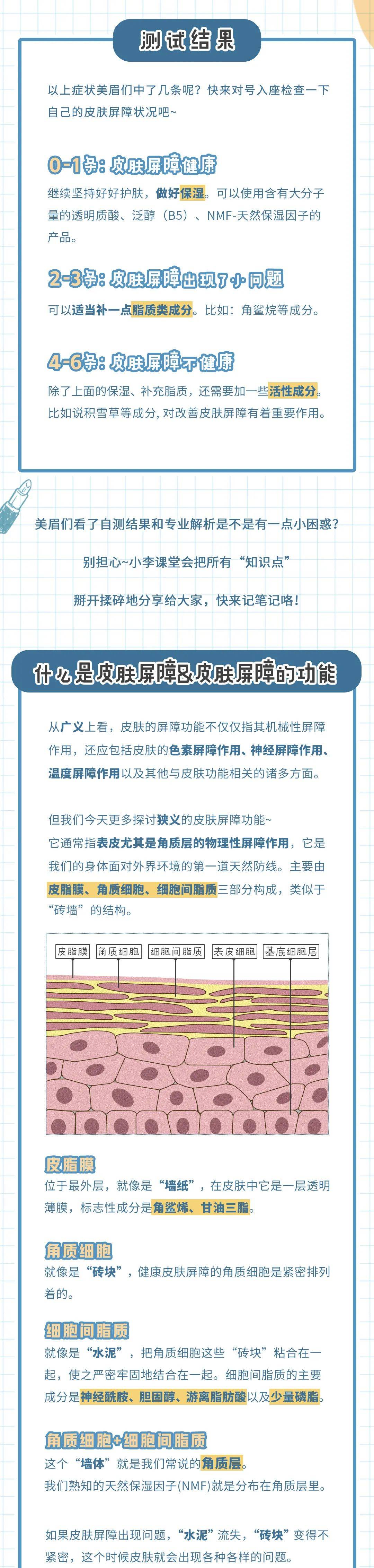 屏障开课啦！肌肤屏障如何护理？小李老师告诉你~