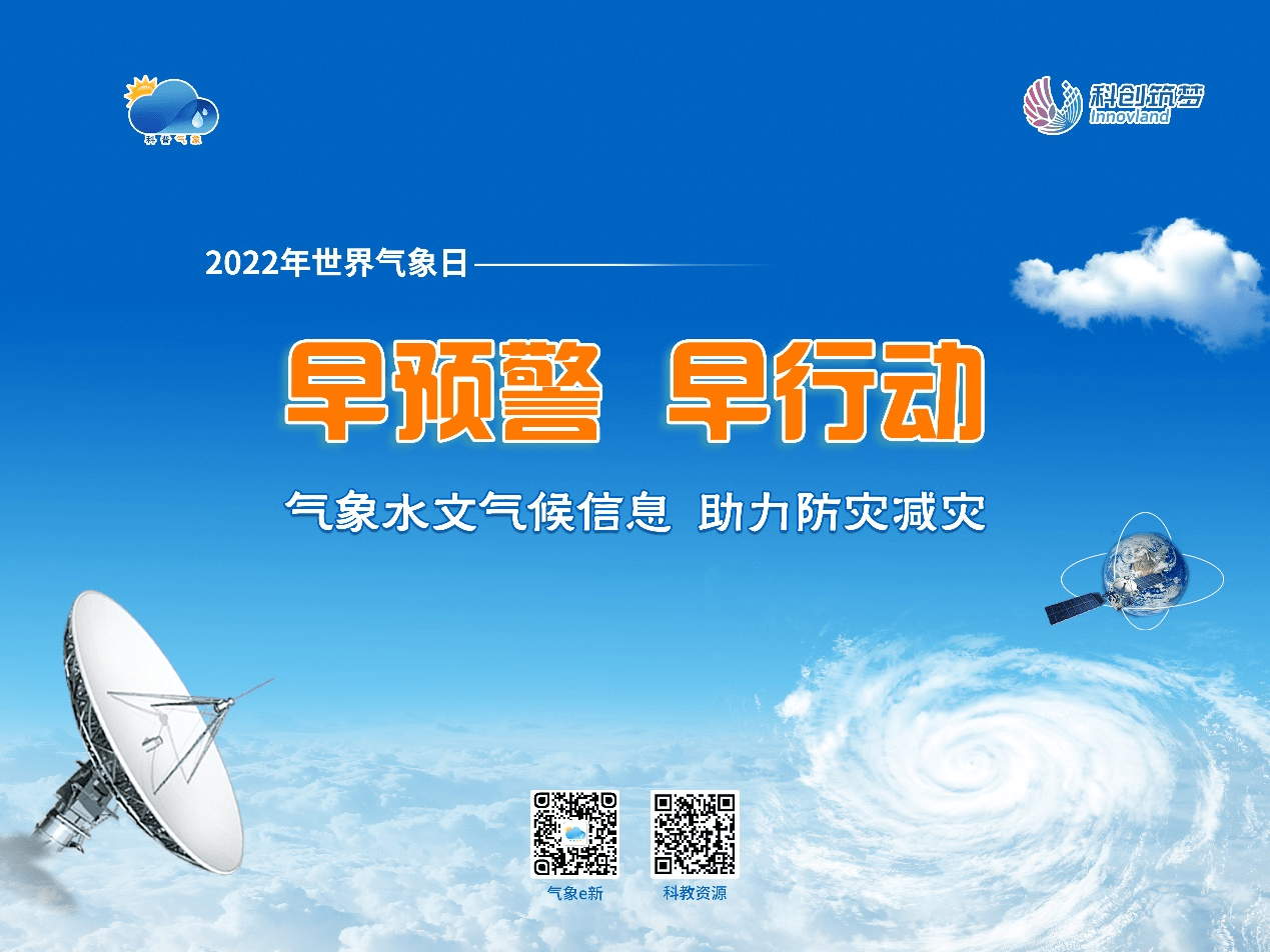 2022年世界气象日的主题是"早预警,早行动:气象水文气候信息,助力防灾