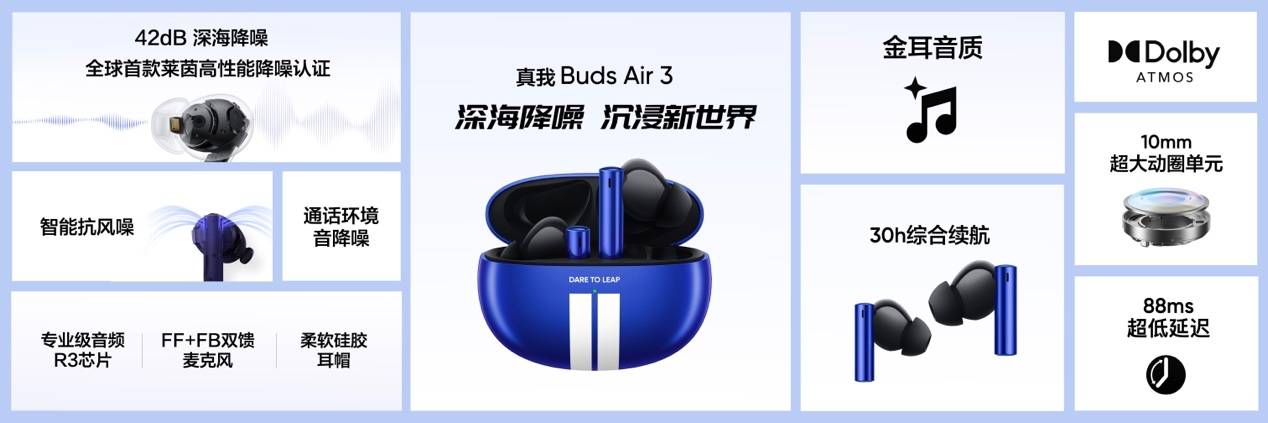 《真我Buds Air3正式发布：42dB主动降噪，首销349元》