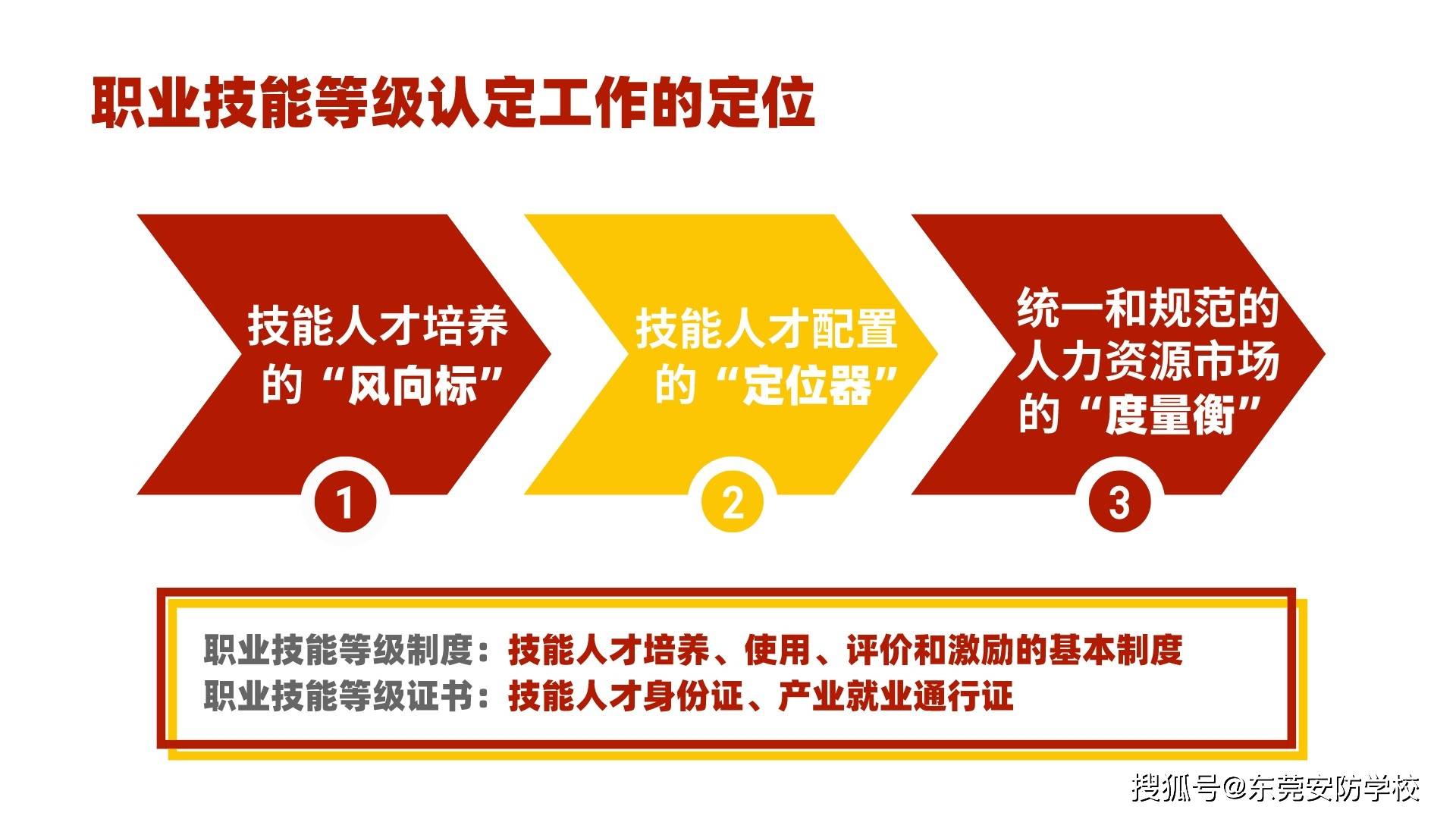 如何在中山市找寻专业的技师团队