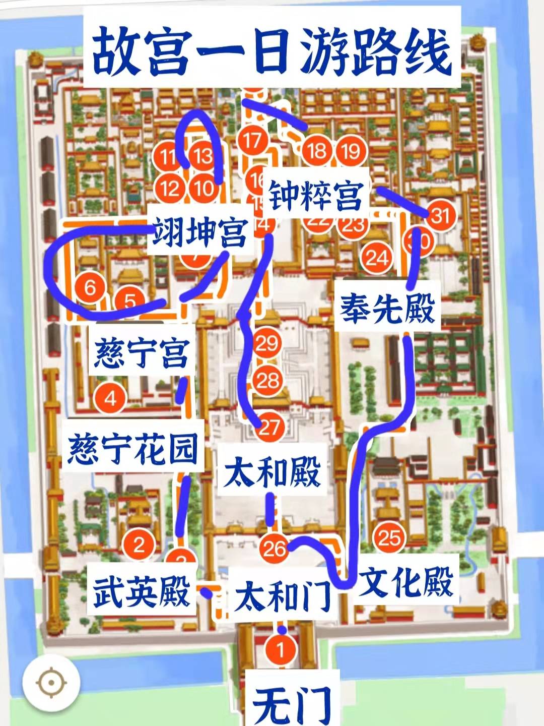 北京故宫参观路线图图片