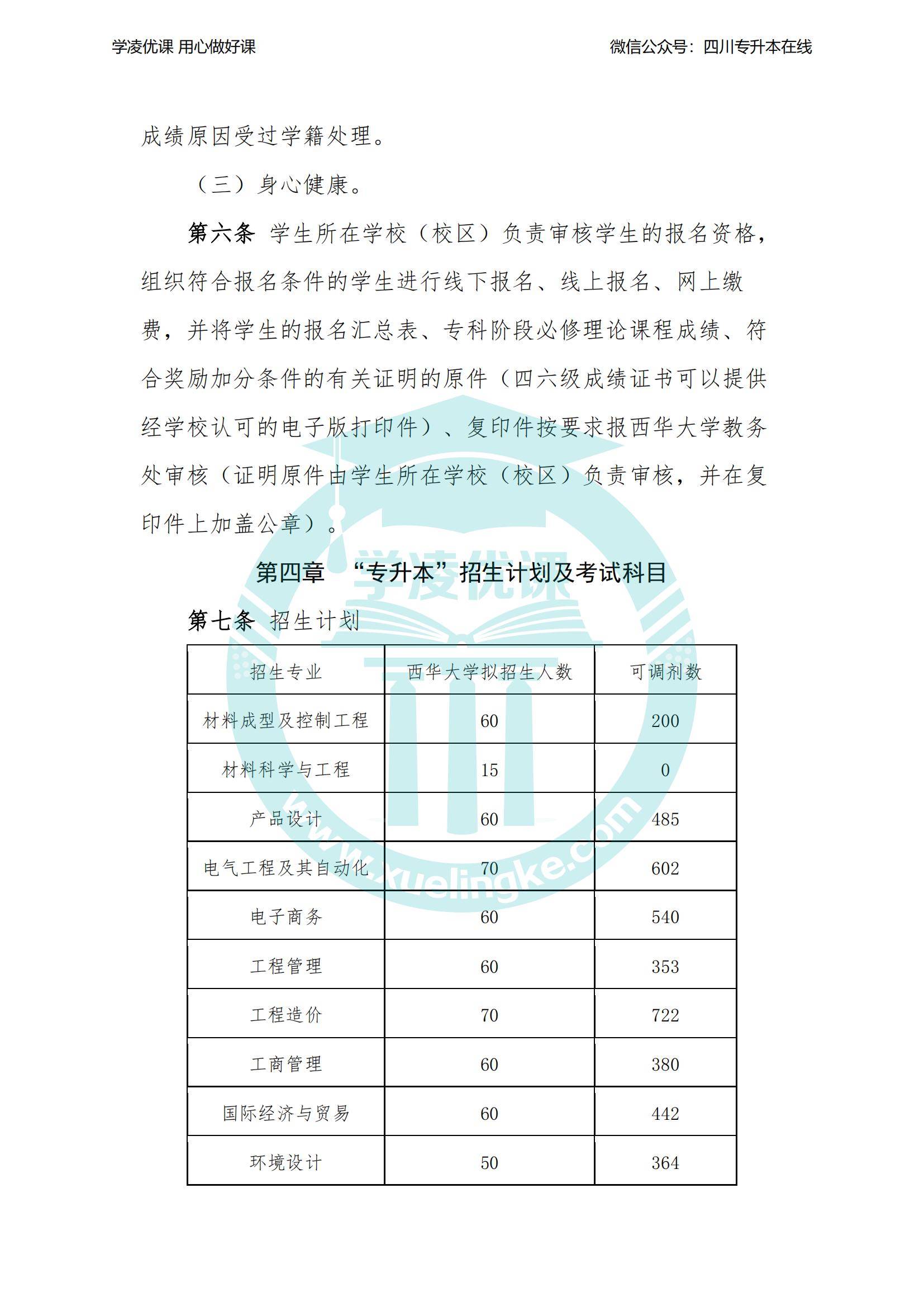 西华大学2022年专升本招生简章公布!