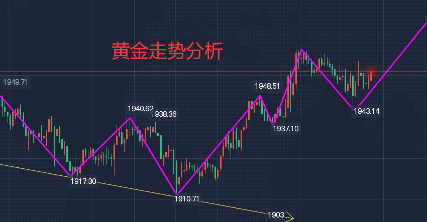 ��ʰʤ:3.26�ƽ�����Ԥ�ƽ���������,����ԭ�����Ʒ�������